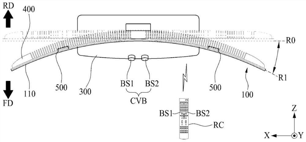 Display apparatus