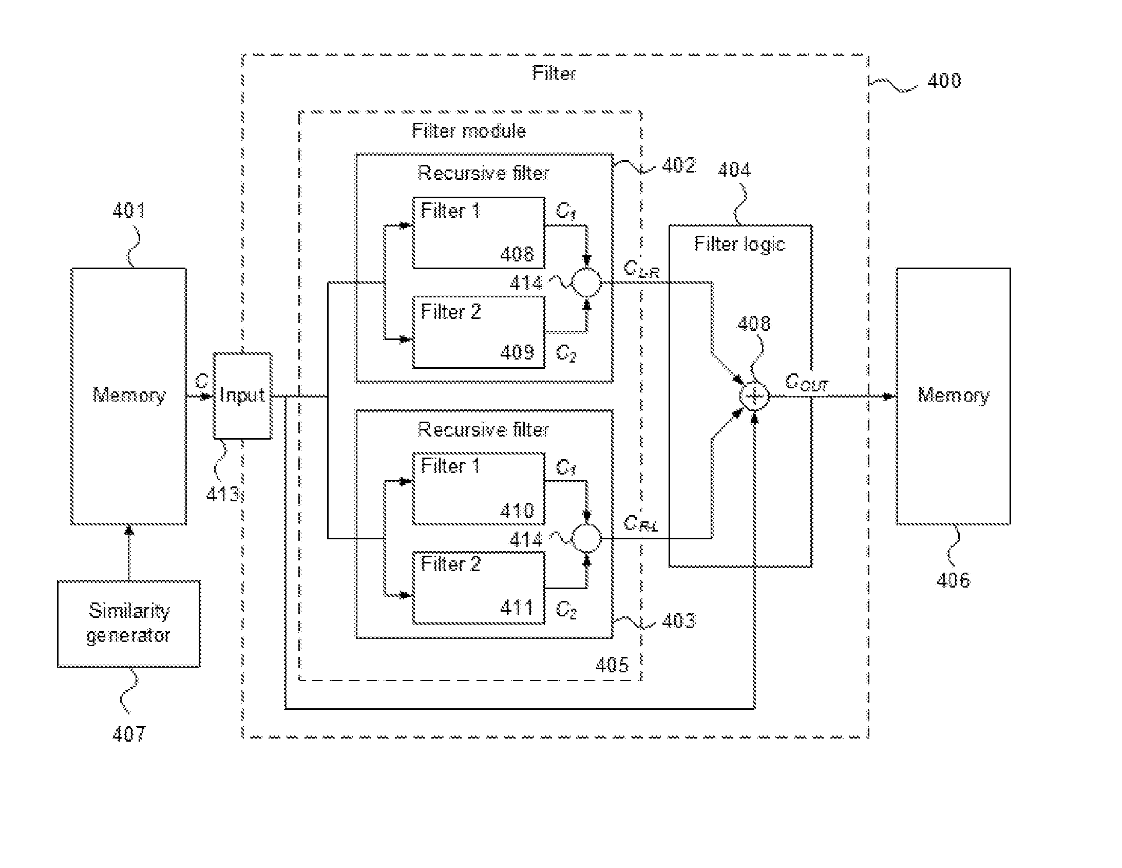 Denoising Filter