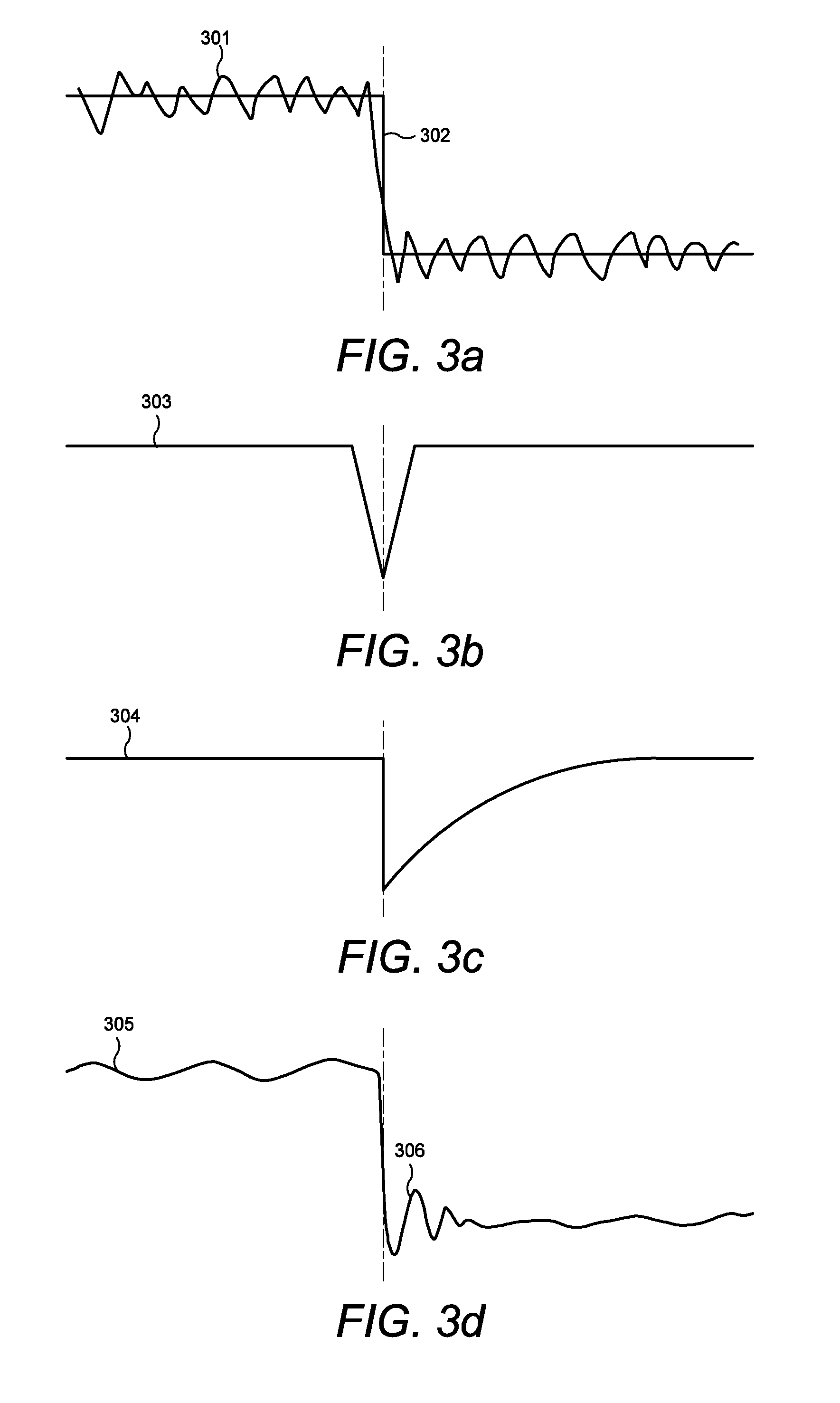 Denoising Filter