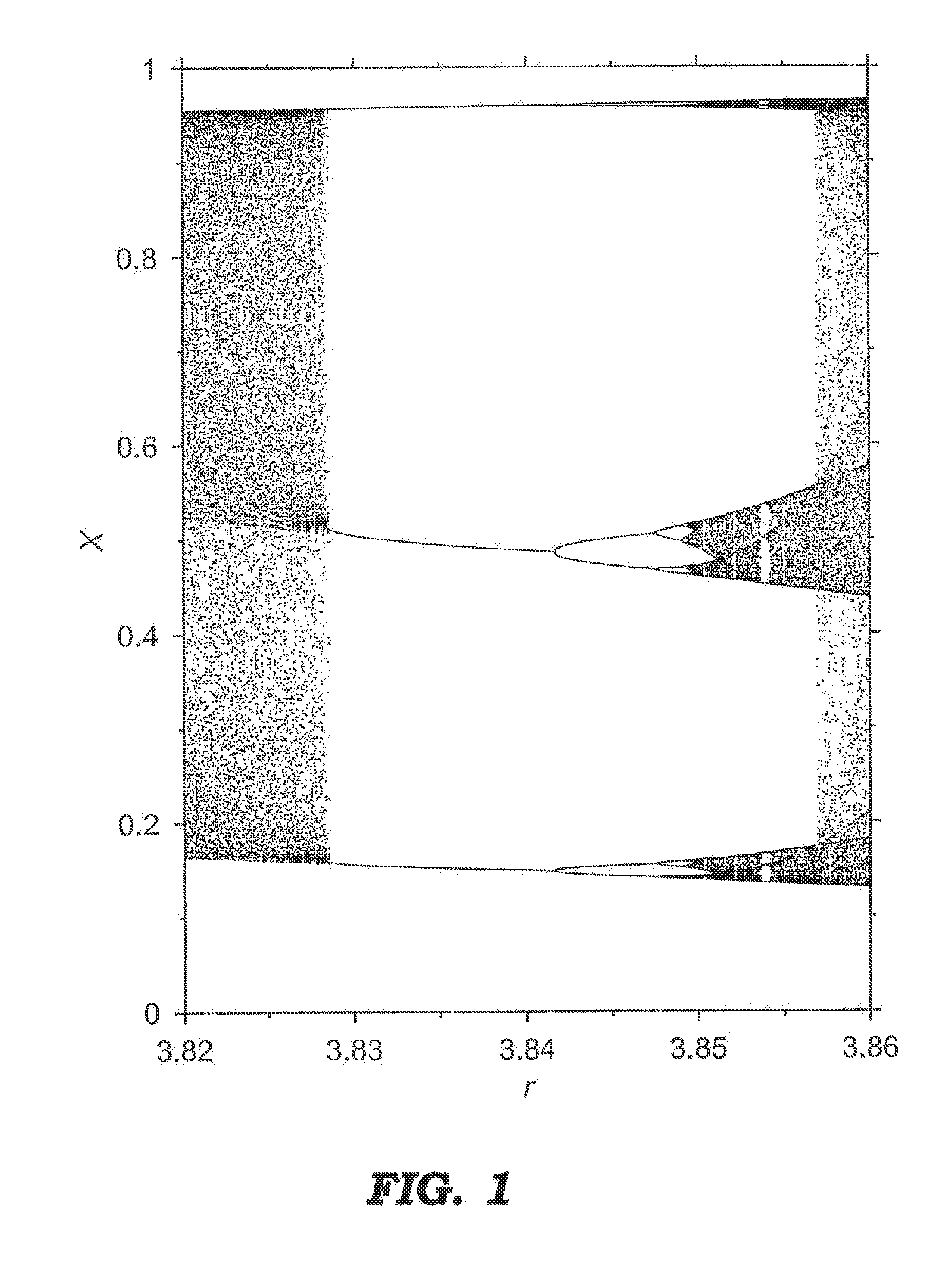 Predicting the outcome of a chaotic system using lyapunov exponents