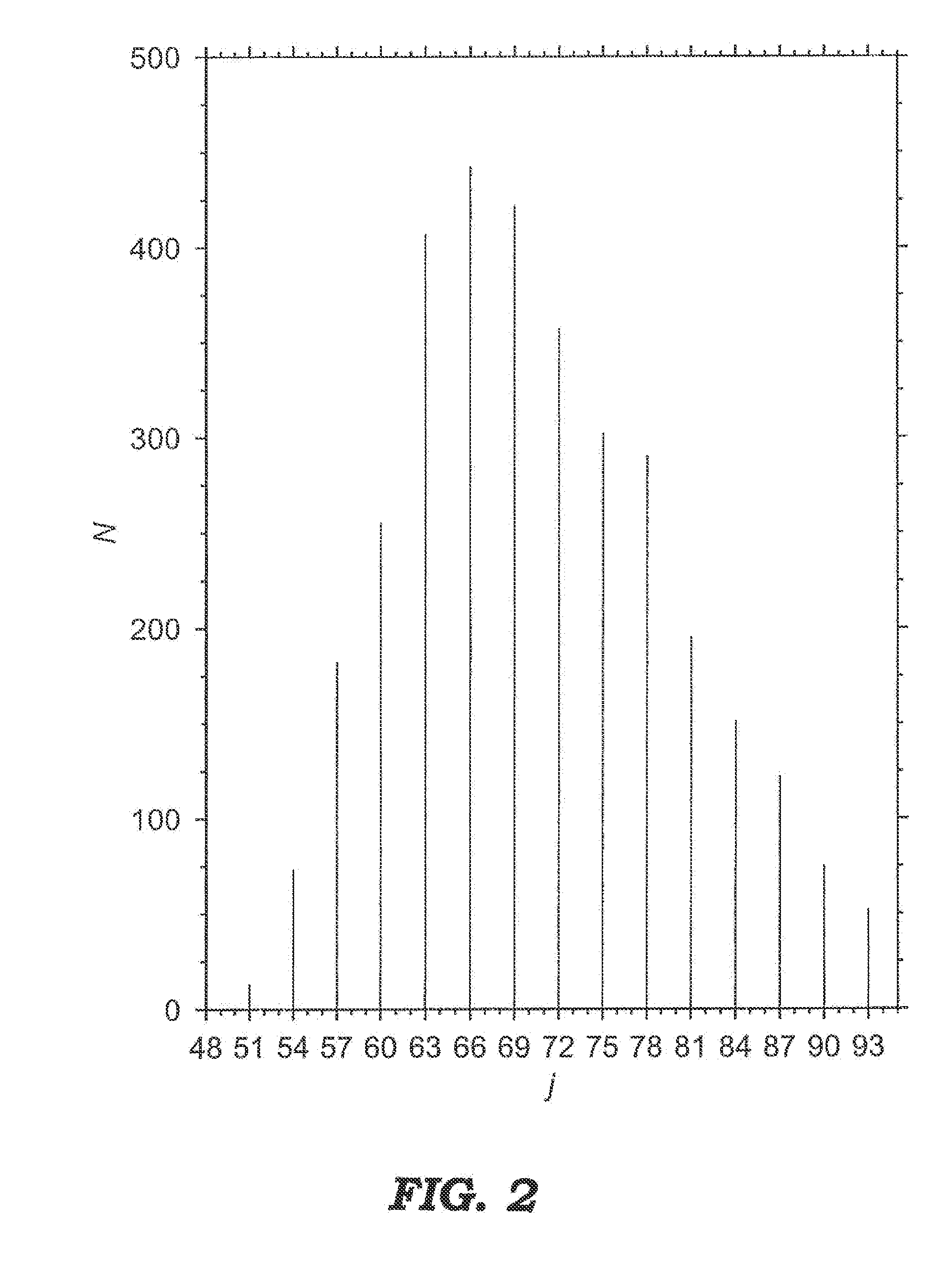 Predicting the outcome of a chaotic system using lyapunov exponents