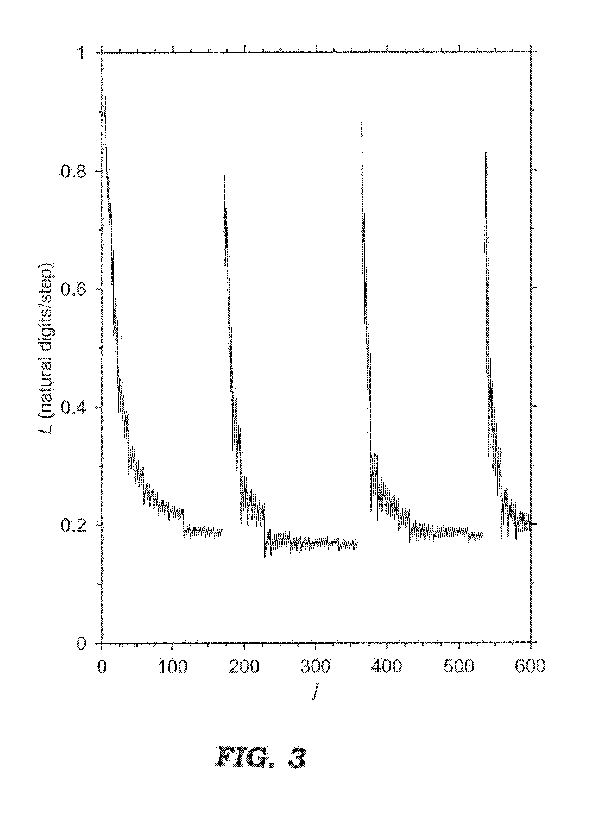 Predicting the outcome of a chaotic system using lyapunov exponents