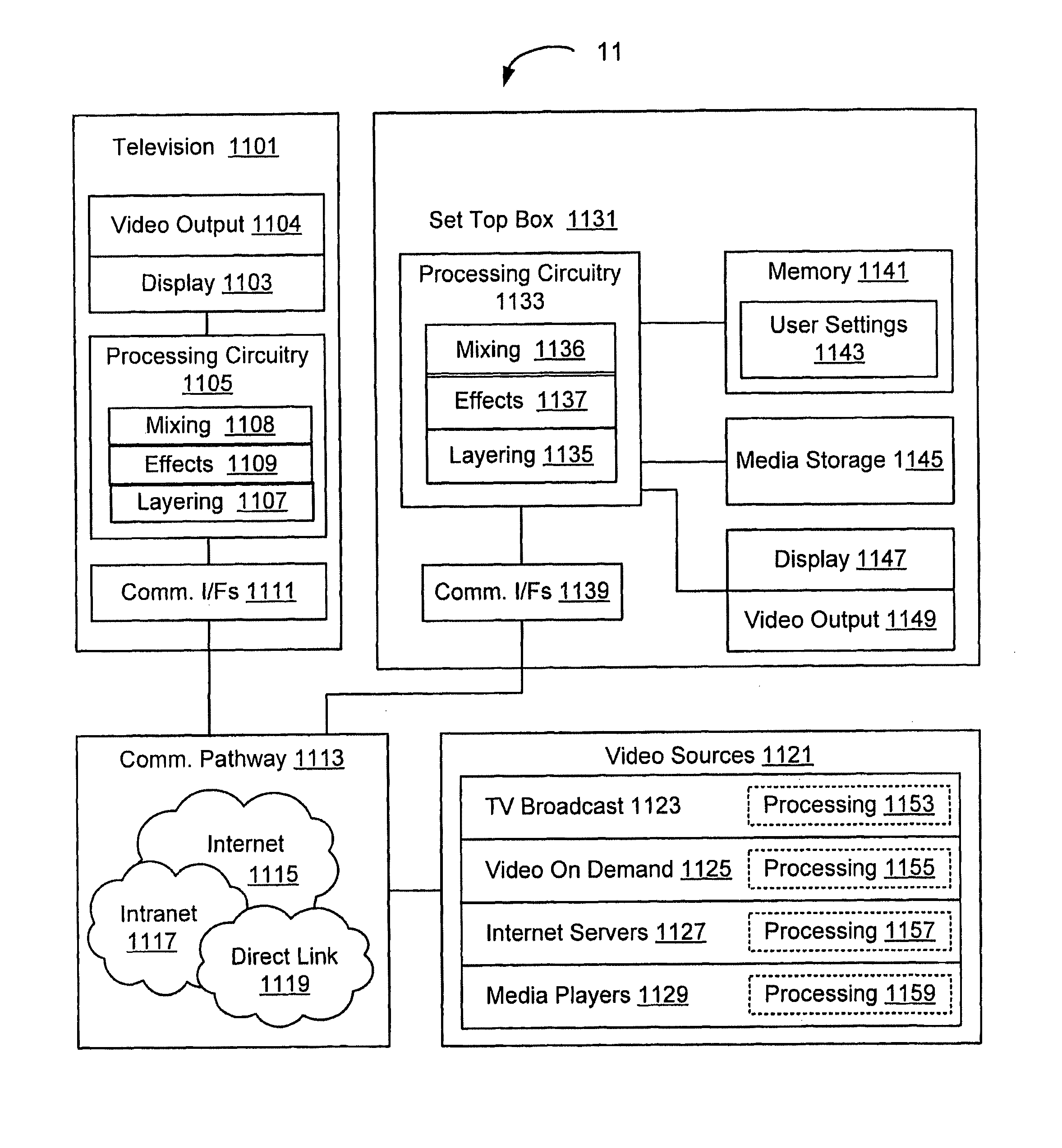 Spotlight effect in video processing and playback