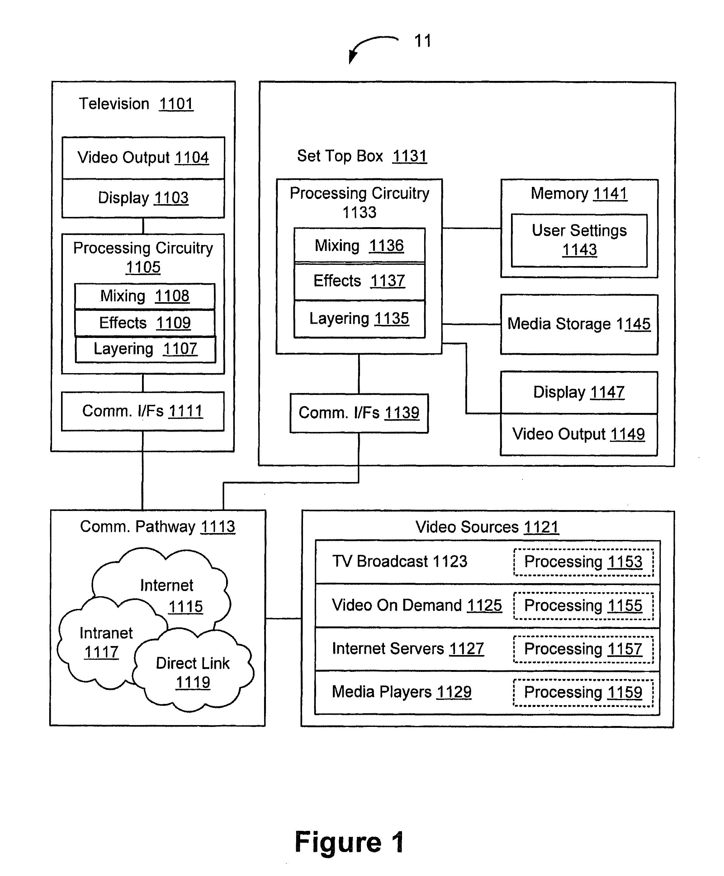 Spotlight effect in video processing and playback