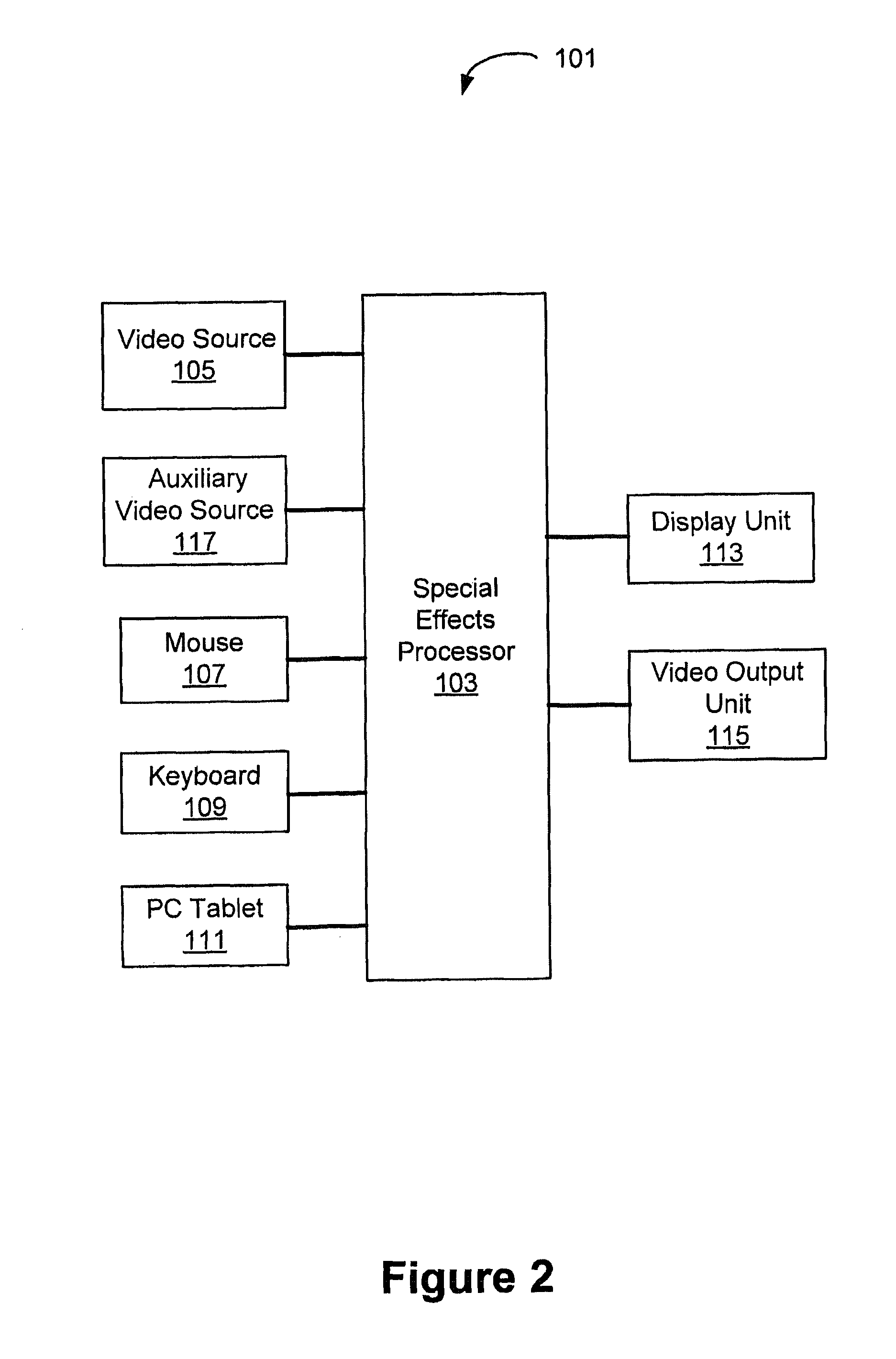 Spotlight effect in video processing and playback