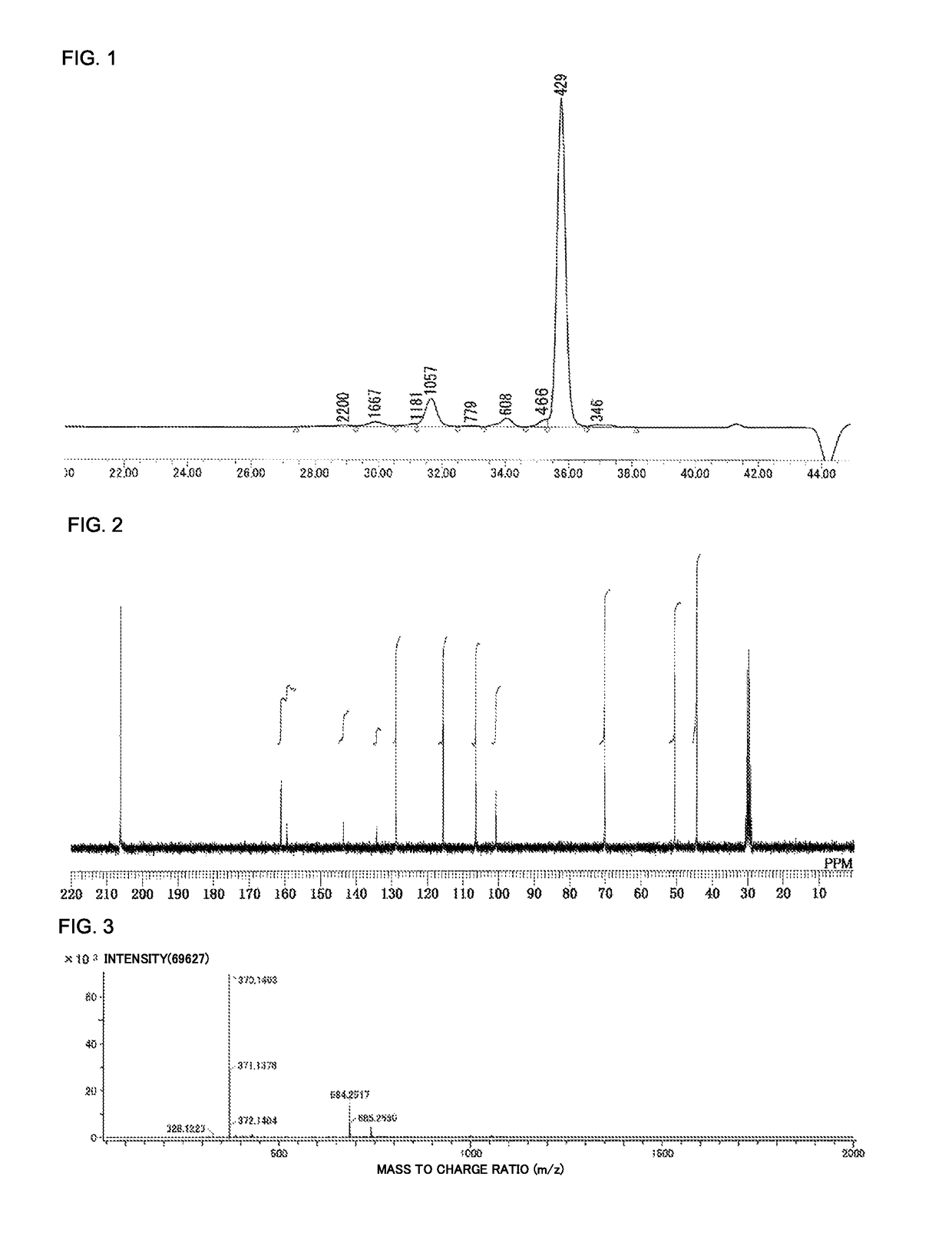 Method for producing biphenyl-skeleton-containing epoxy resin