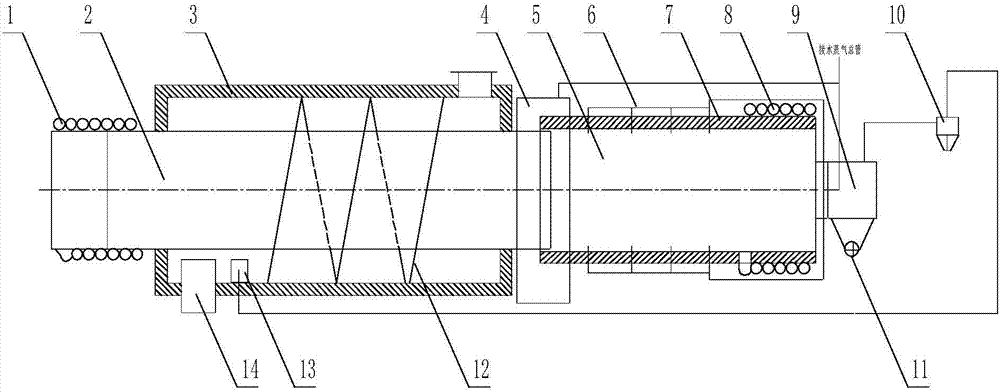 Internal and external integrated biomass rotation pyrolysis gasification device and application