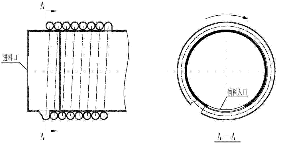 Internal and external integrated biomass rotation pyrolysis gasification device and application