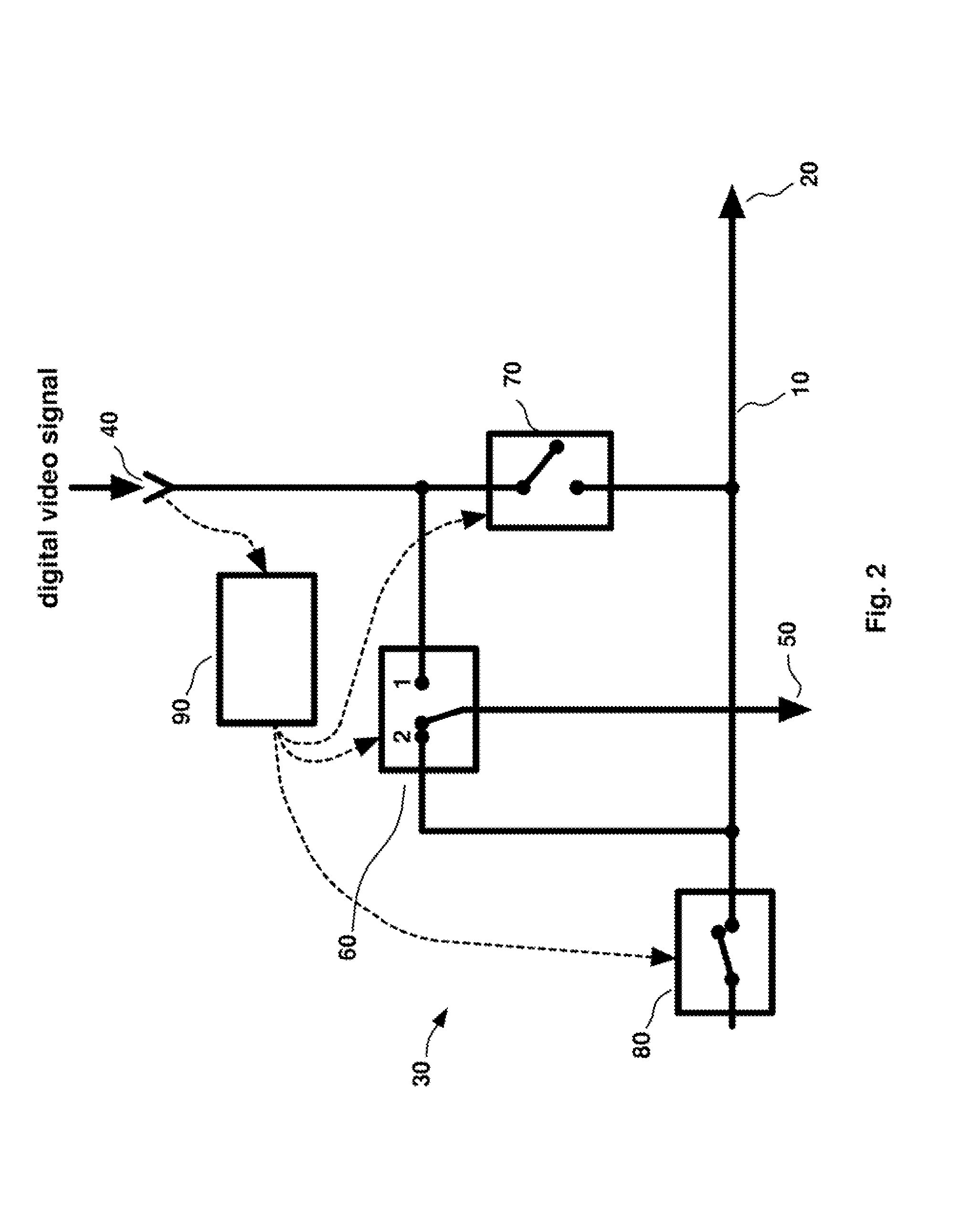 Self configuring distribution amplifier for digital video signals