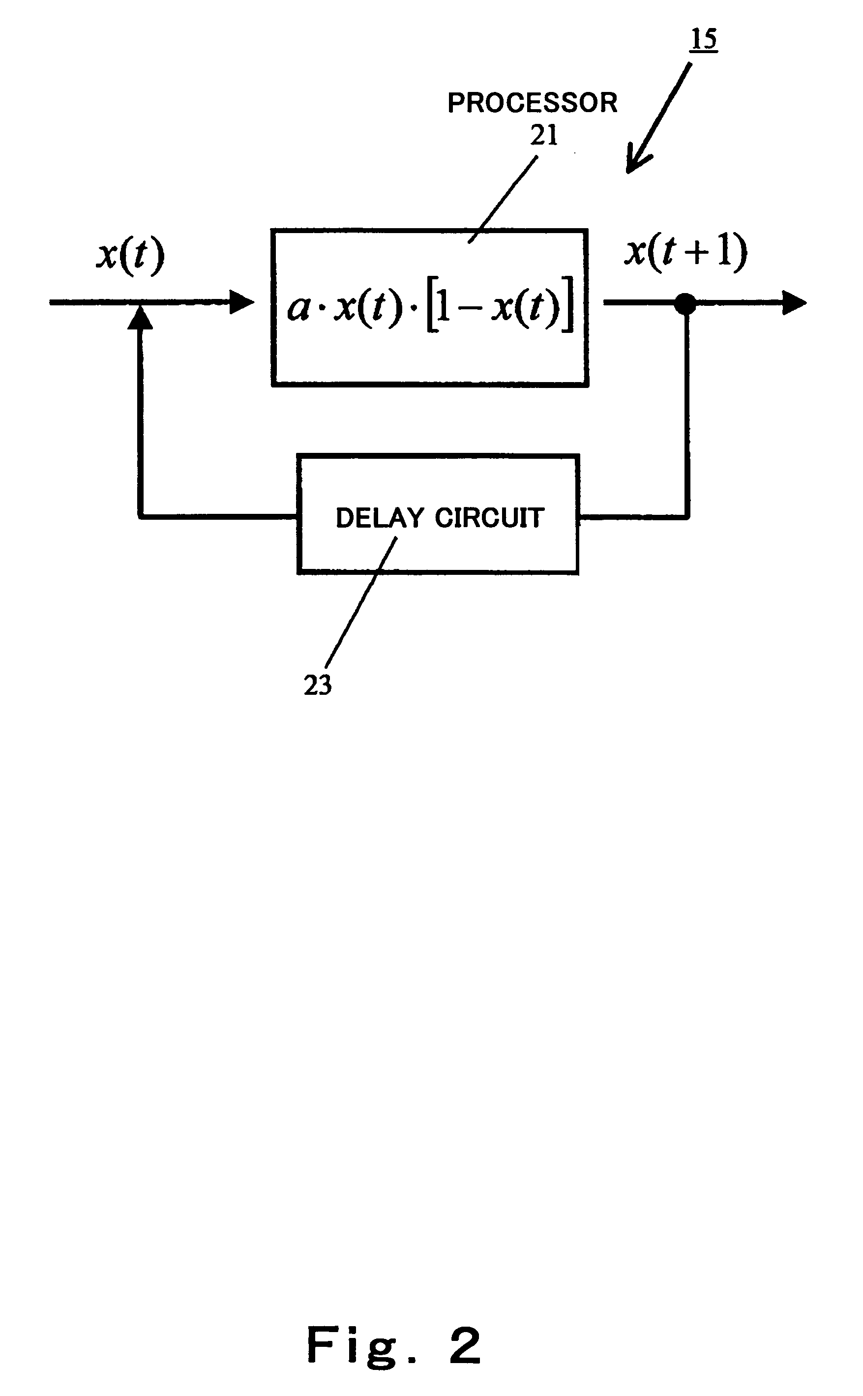 Stochastic processor, driving method thereof, and recognition process device using the same