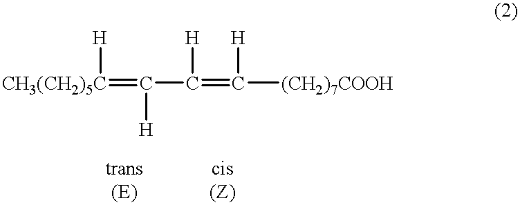 Suppression of carcinoma using high purity conjugated linoleic acid (CLA)