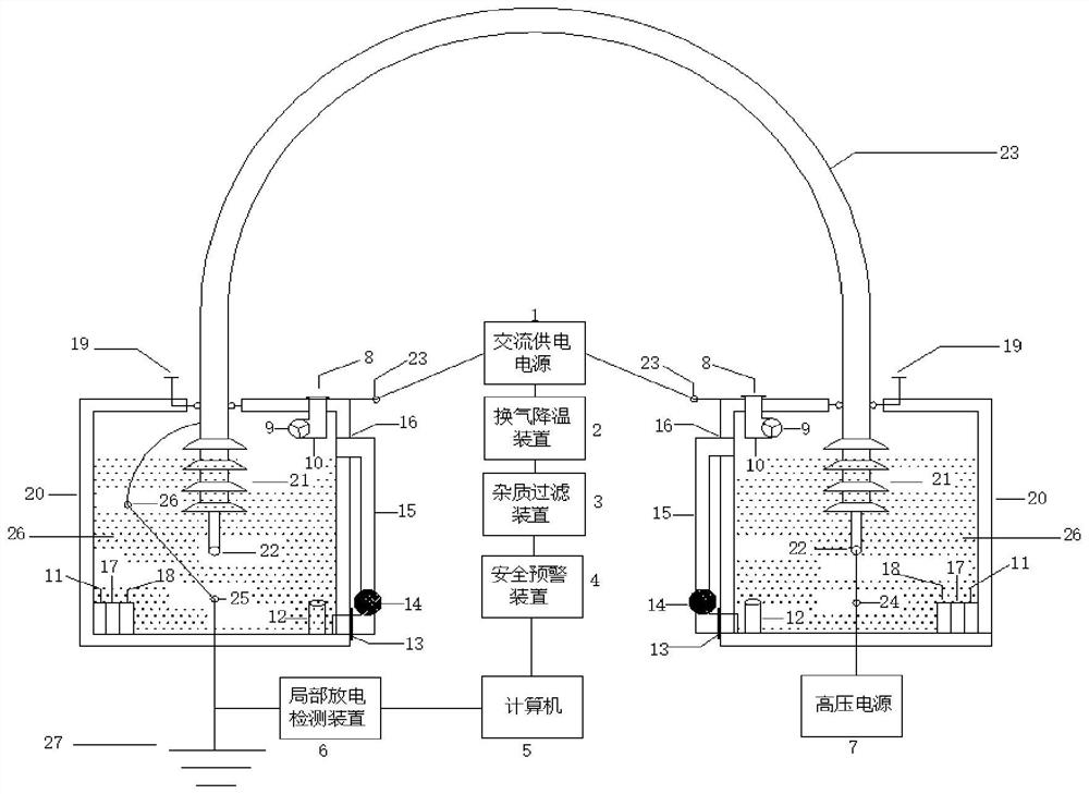 Vehicle-mounted cable terminal partial discharge detection device and method