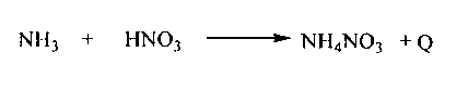 Method for producing ammonium nitrate solid