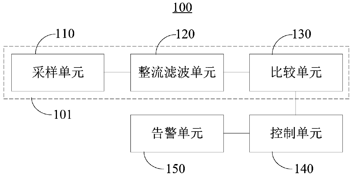 Electric energy meter and surge counting method