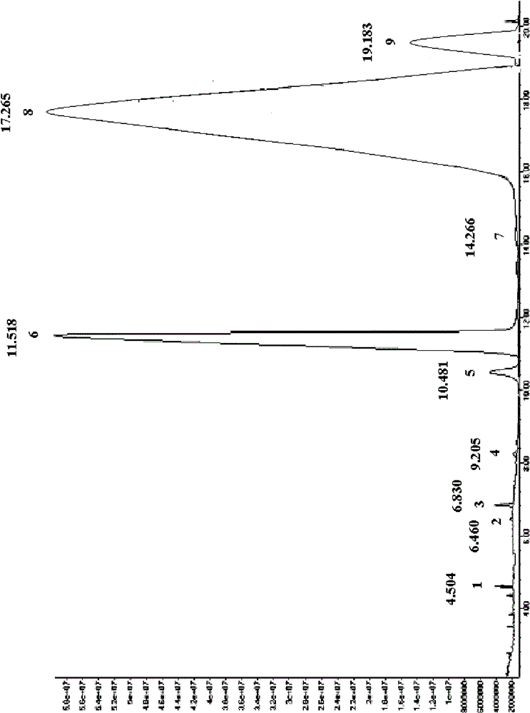 Method for extracting chrysalis oil