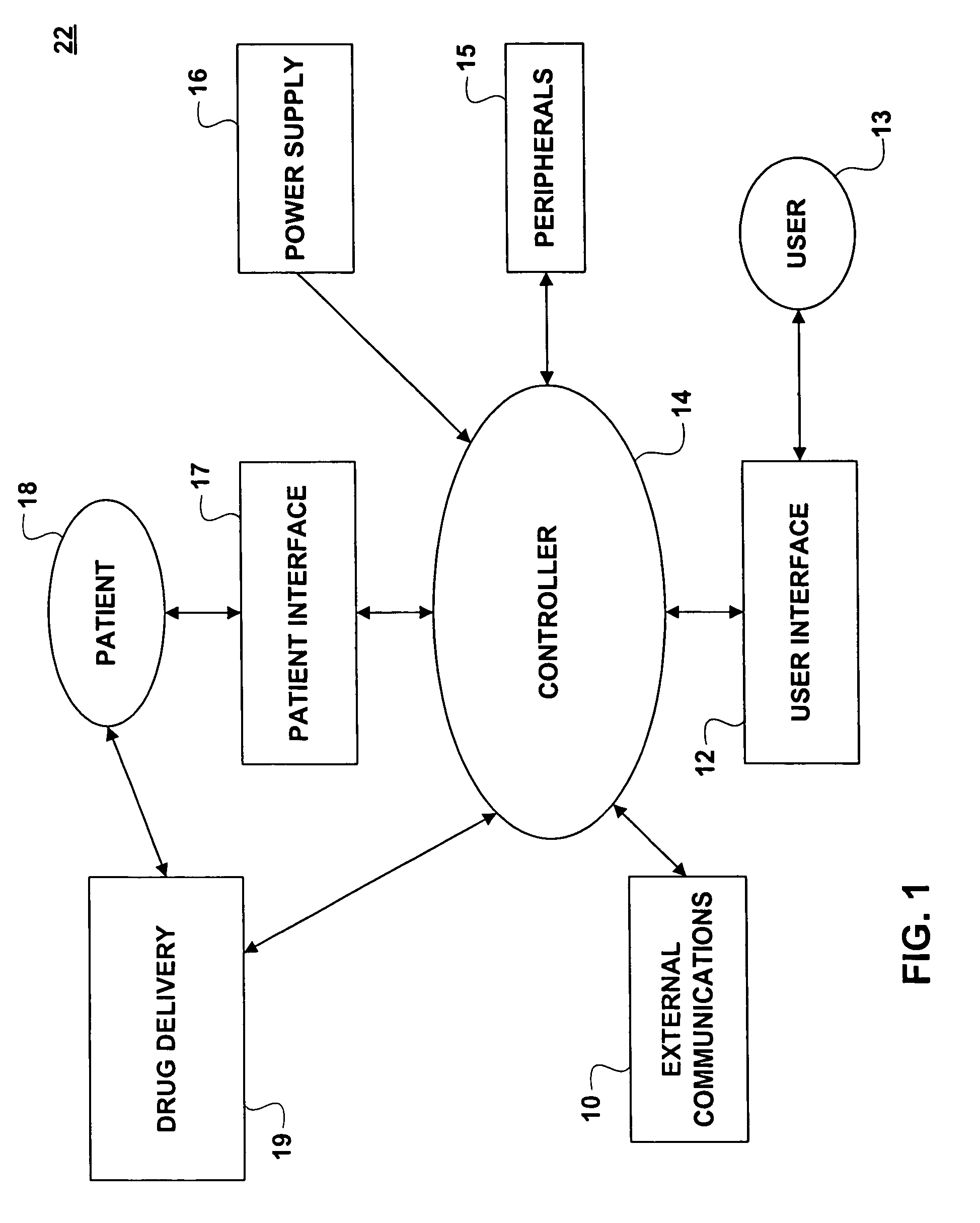 Neural networks in sedation and analgesia systems