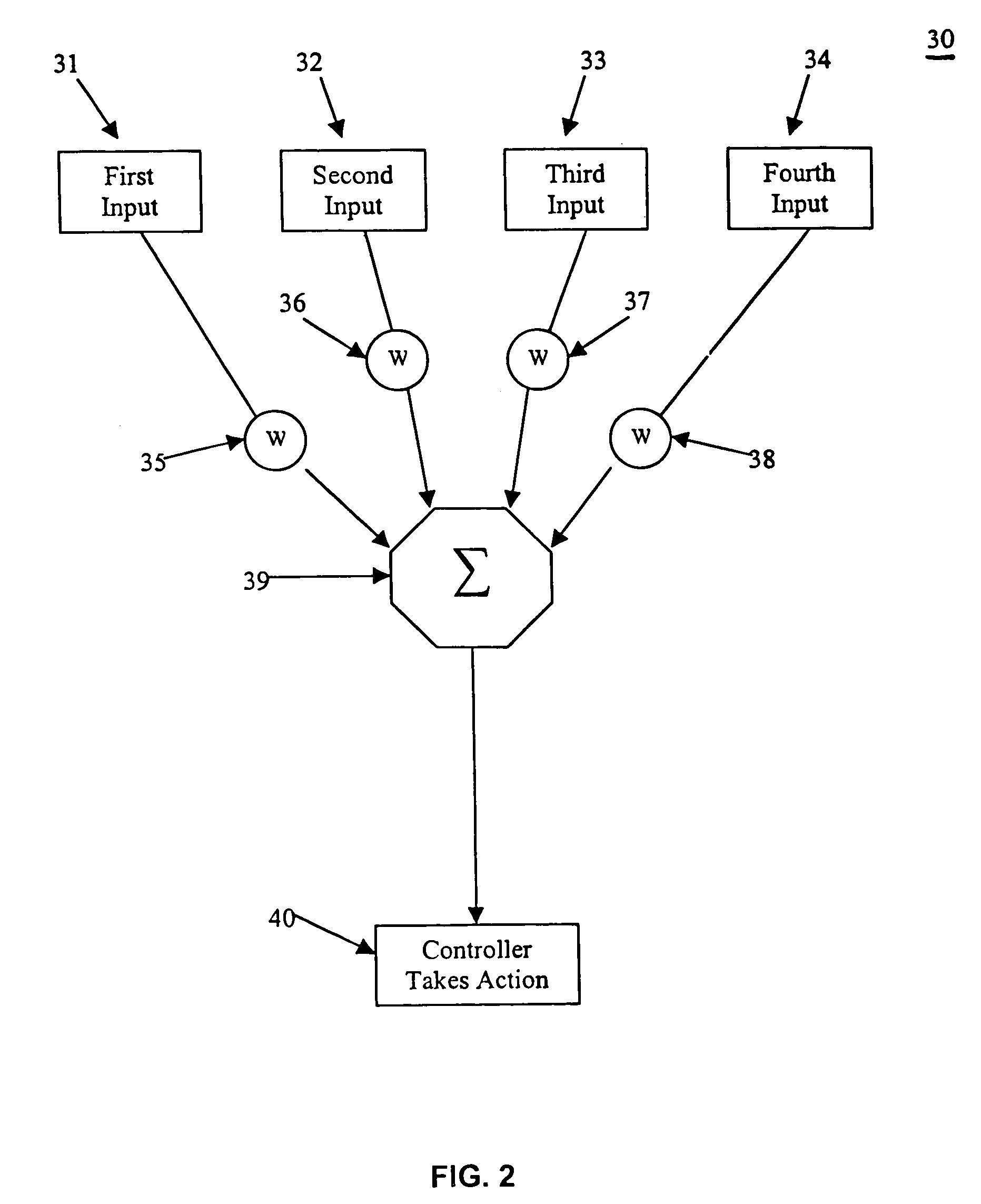 Neural networks in sedation and analgesia systems