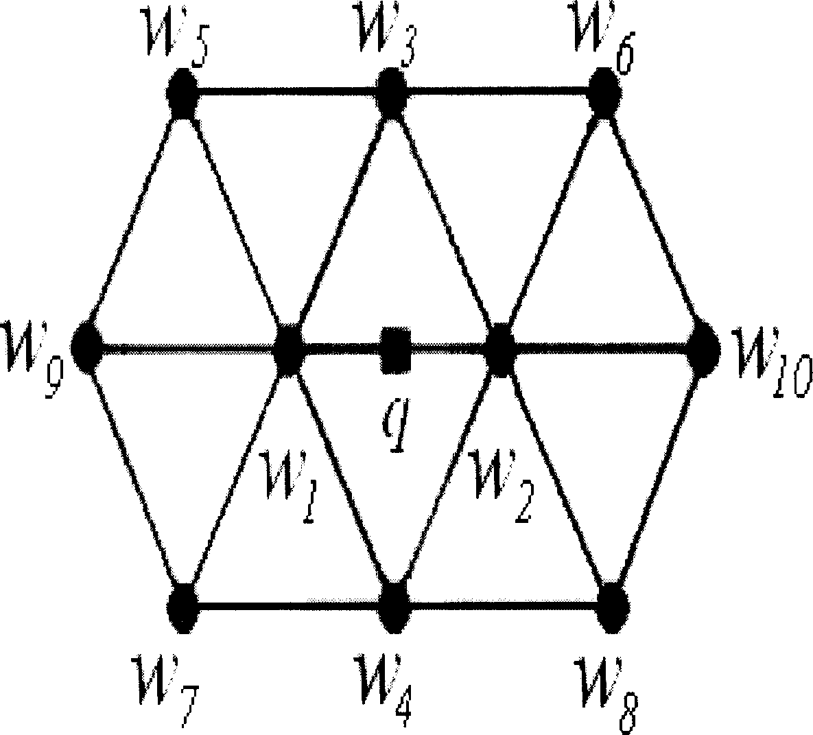 Geometric data subdivision method based on triangle interpolation surface subdivision