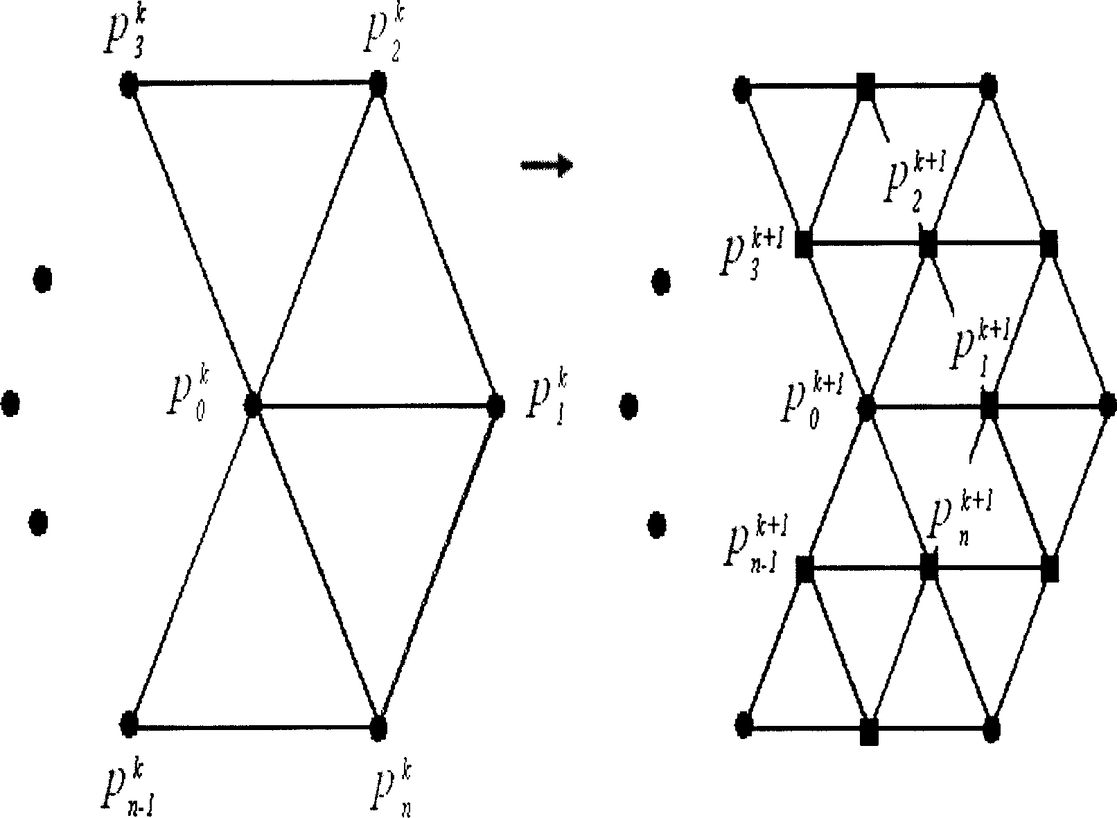 Geometric data subdivision method based on triangle interpolation surface subdivision