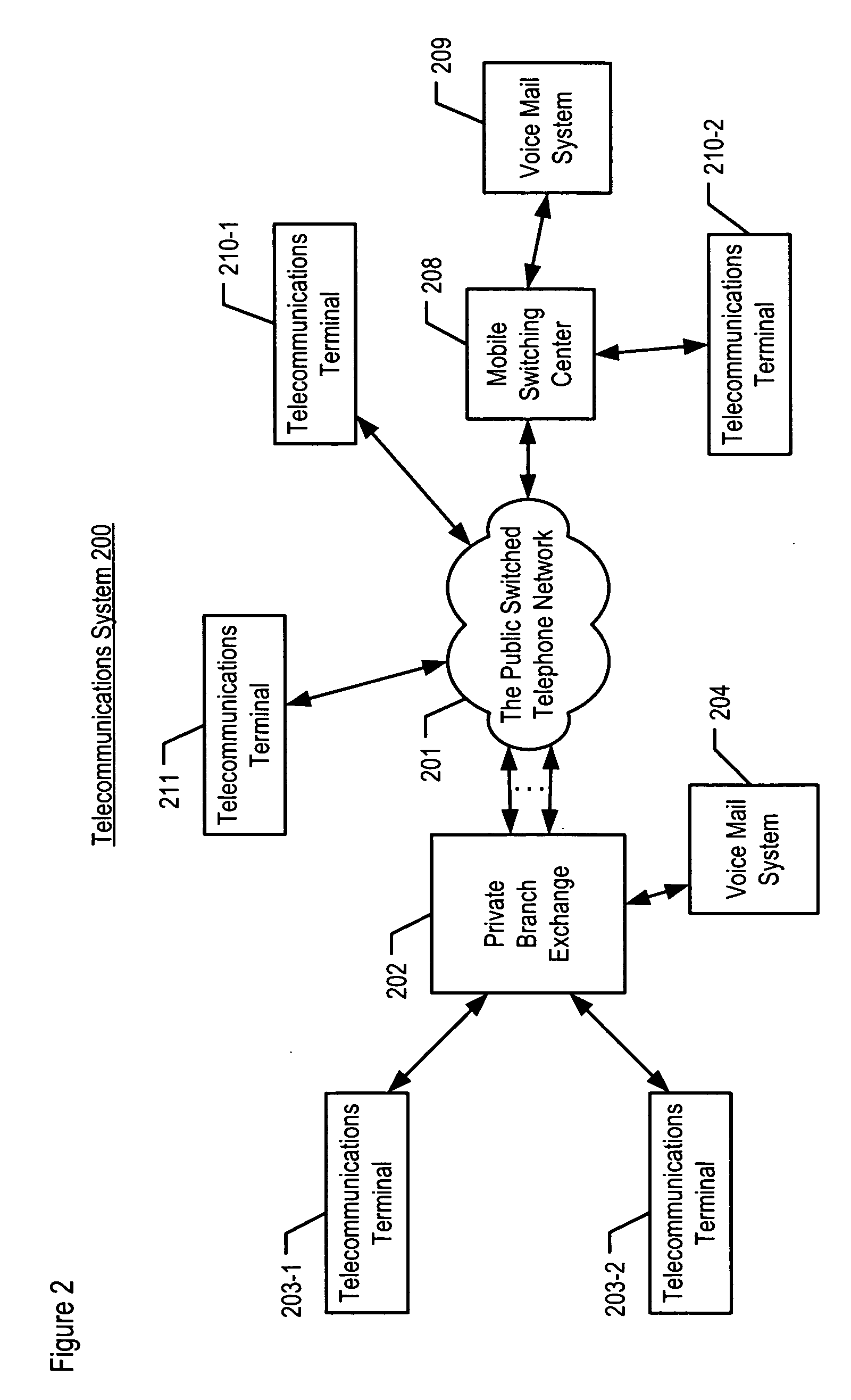 Detecting a voice mail system answering a call