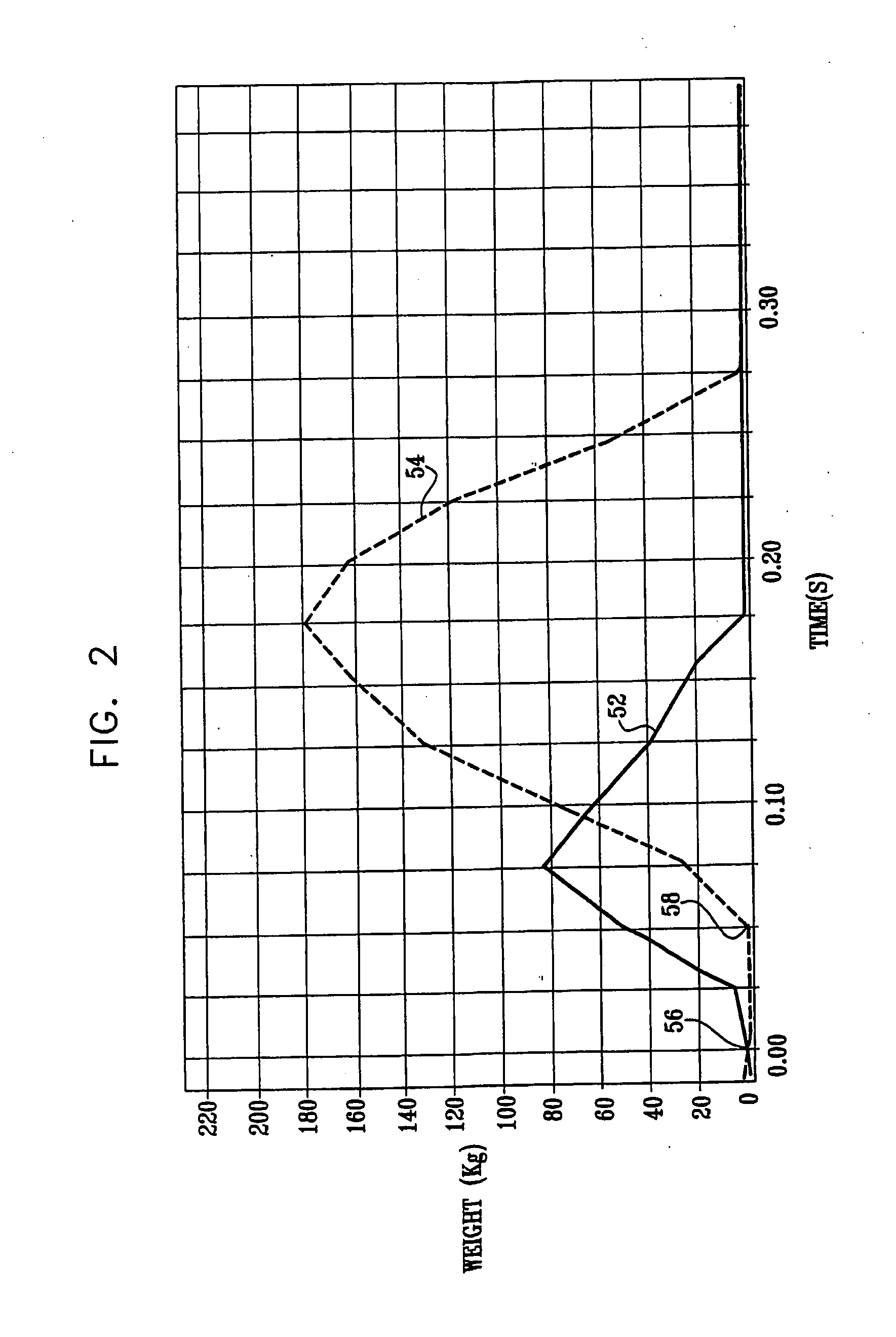 Sports shoe with sensing and control