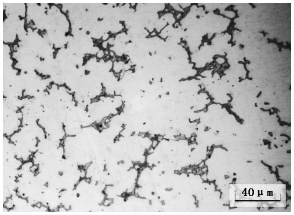 Creep-resistant high-temperature-resistant rare earth aluminum alloy and preparation method thereof