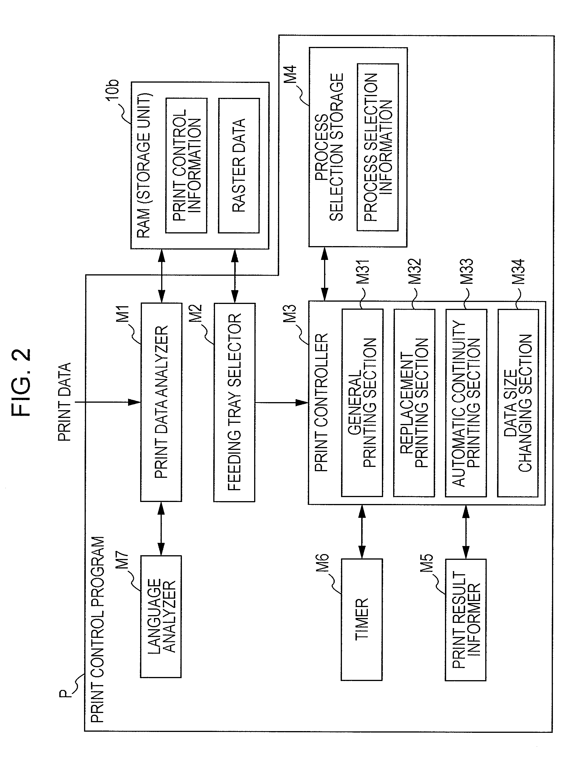 Printing apparatus