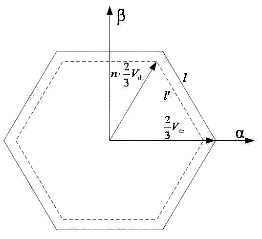 Improved overmodulation method for diode clamped three-level inverter