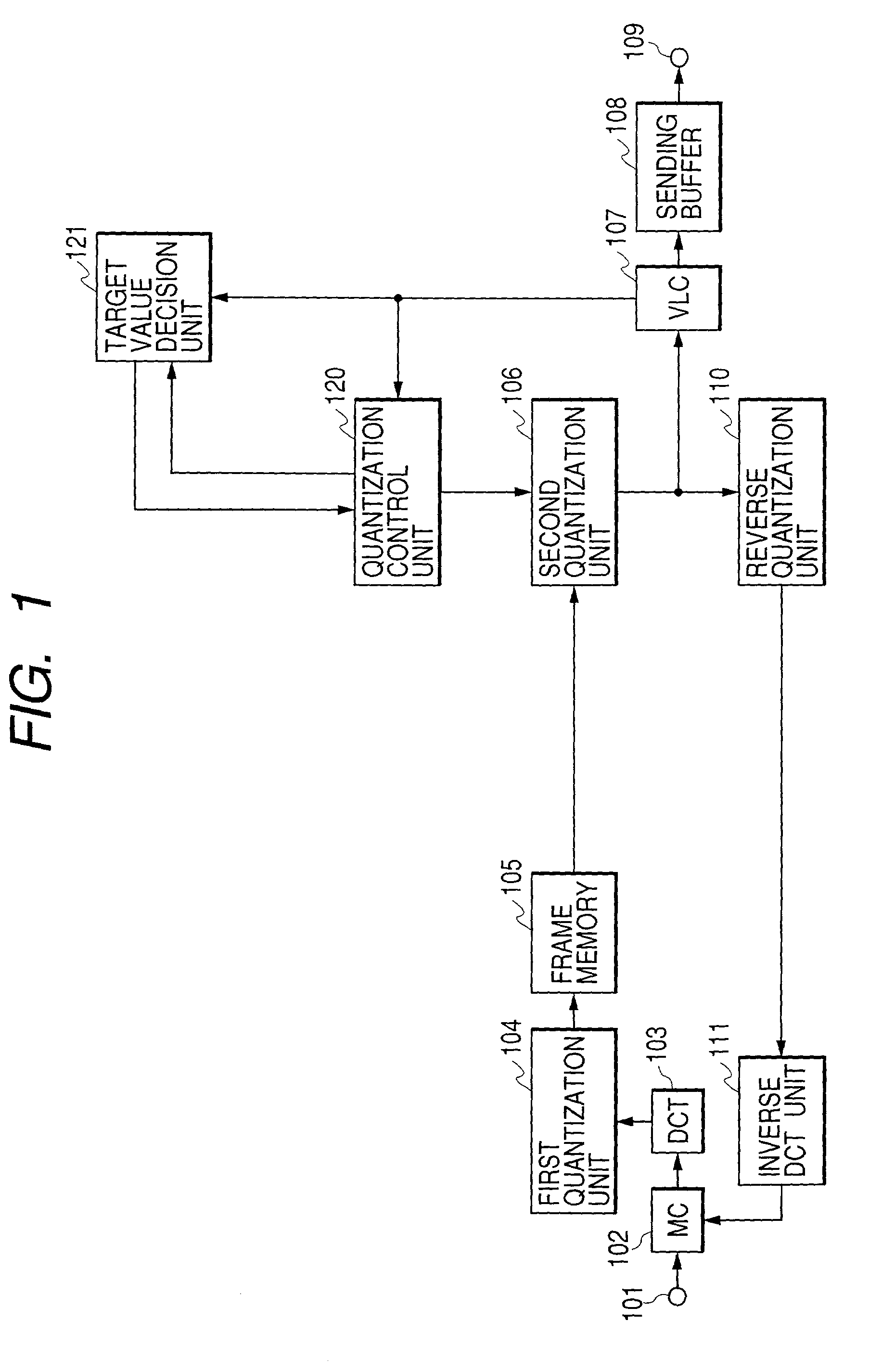 Dynamic image compression coding apparatus