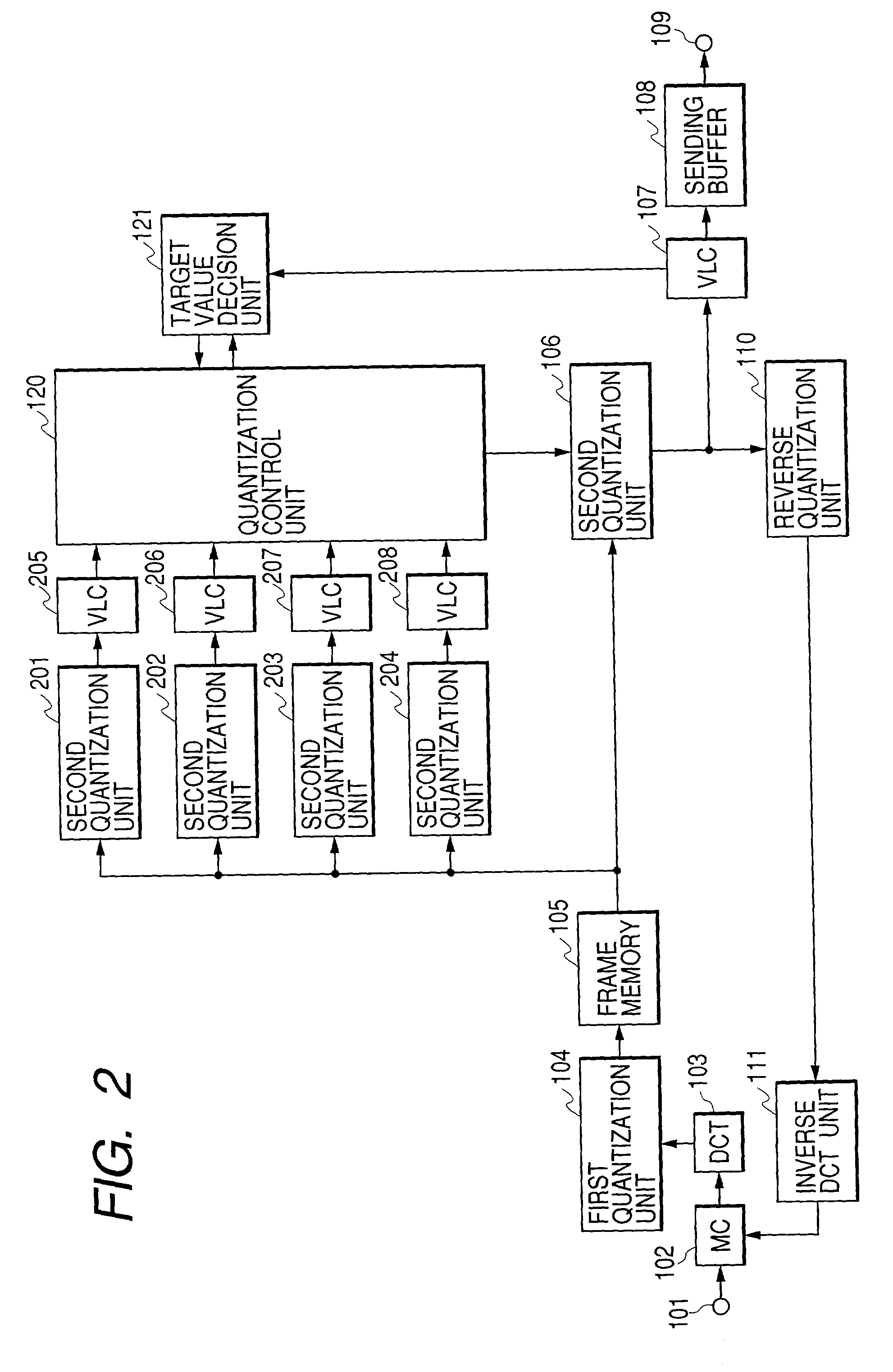 Dynamic image compression coding apparatus