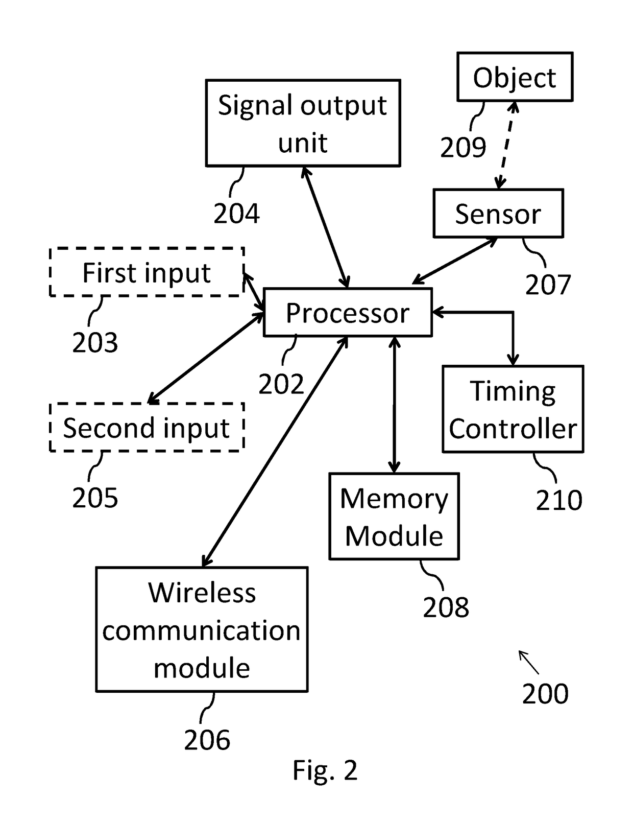 Device, system and method for traffic management