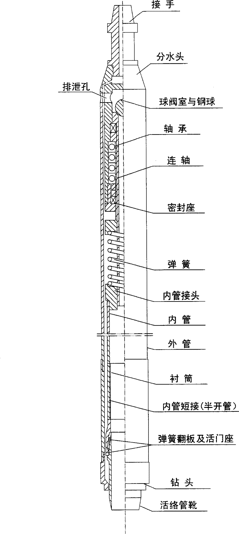 Double-tubes single-action valve type coring earth borrowing device