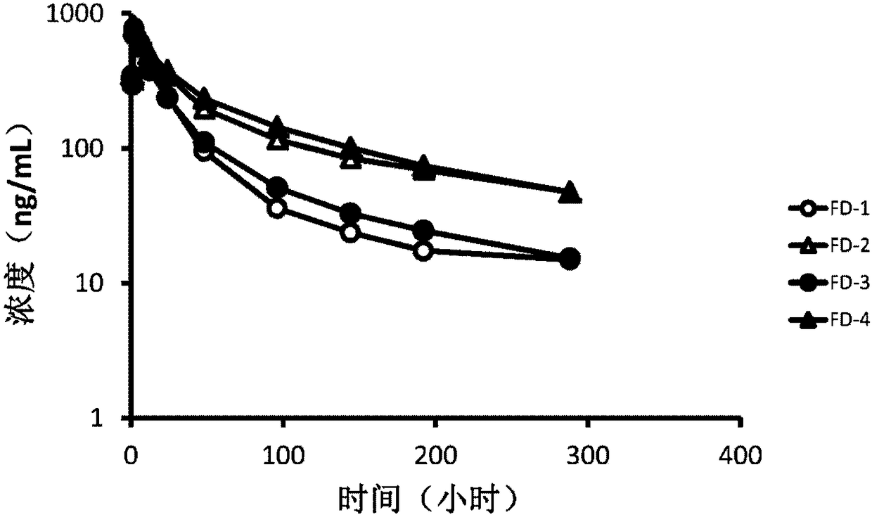 Method for quantitatively analyzing photocyanine isomers by liquid chromatography-ion mobility differential mass spectrometry coupling technology