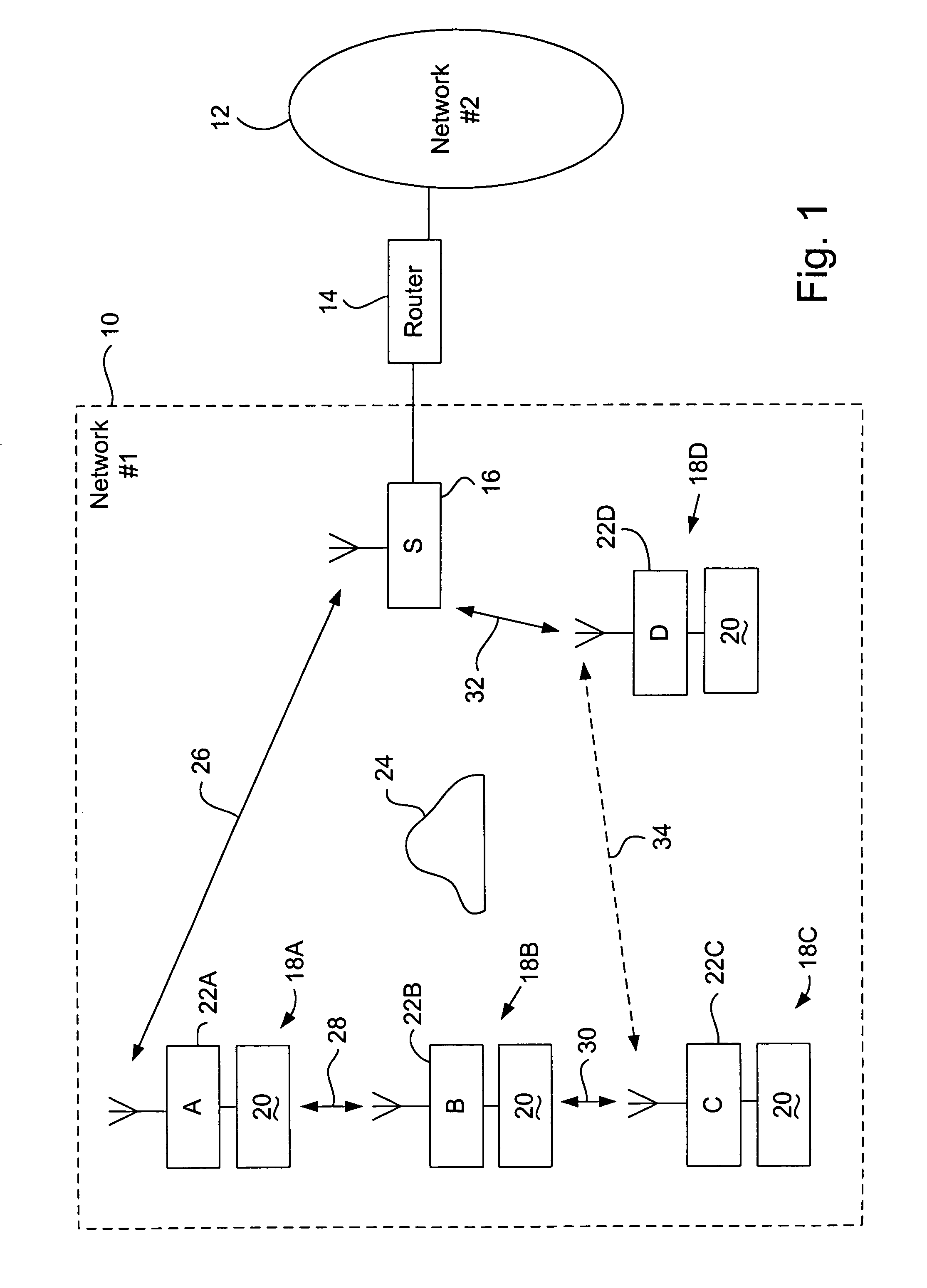 Wireless network system and method for providing same