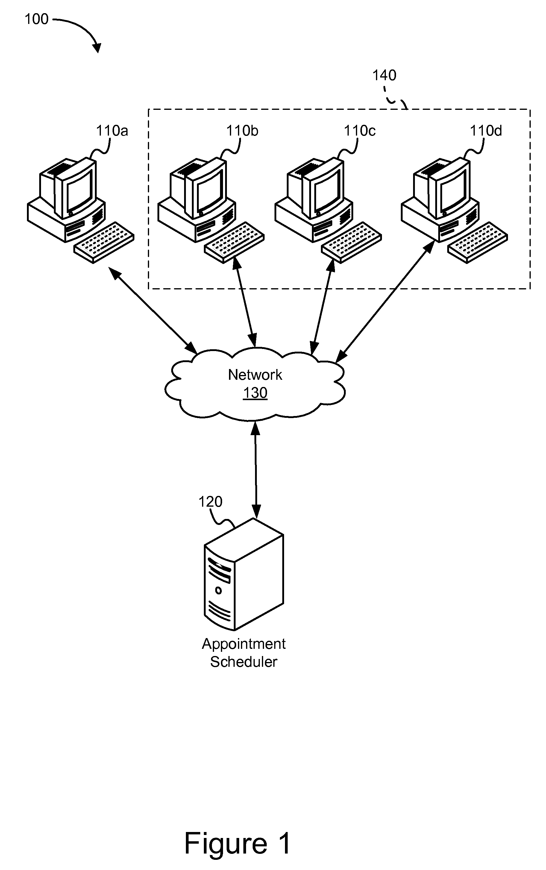 Quorum management of appointment scheduling