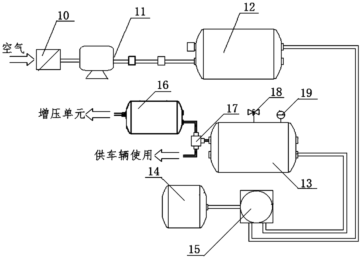 Pneumatic launching system for vehicle-mounted loitering unit