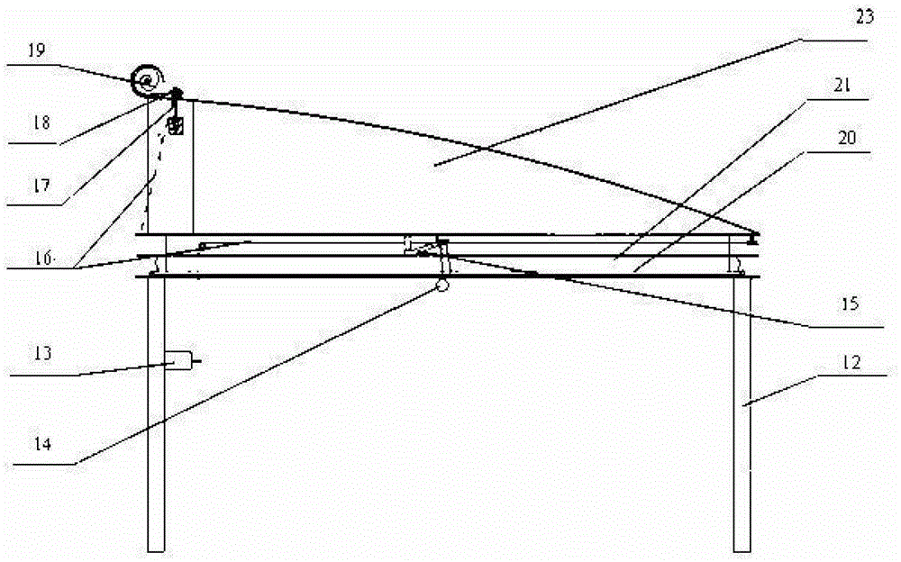 A method of using a sensor guard