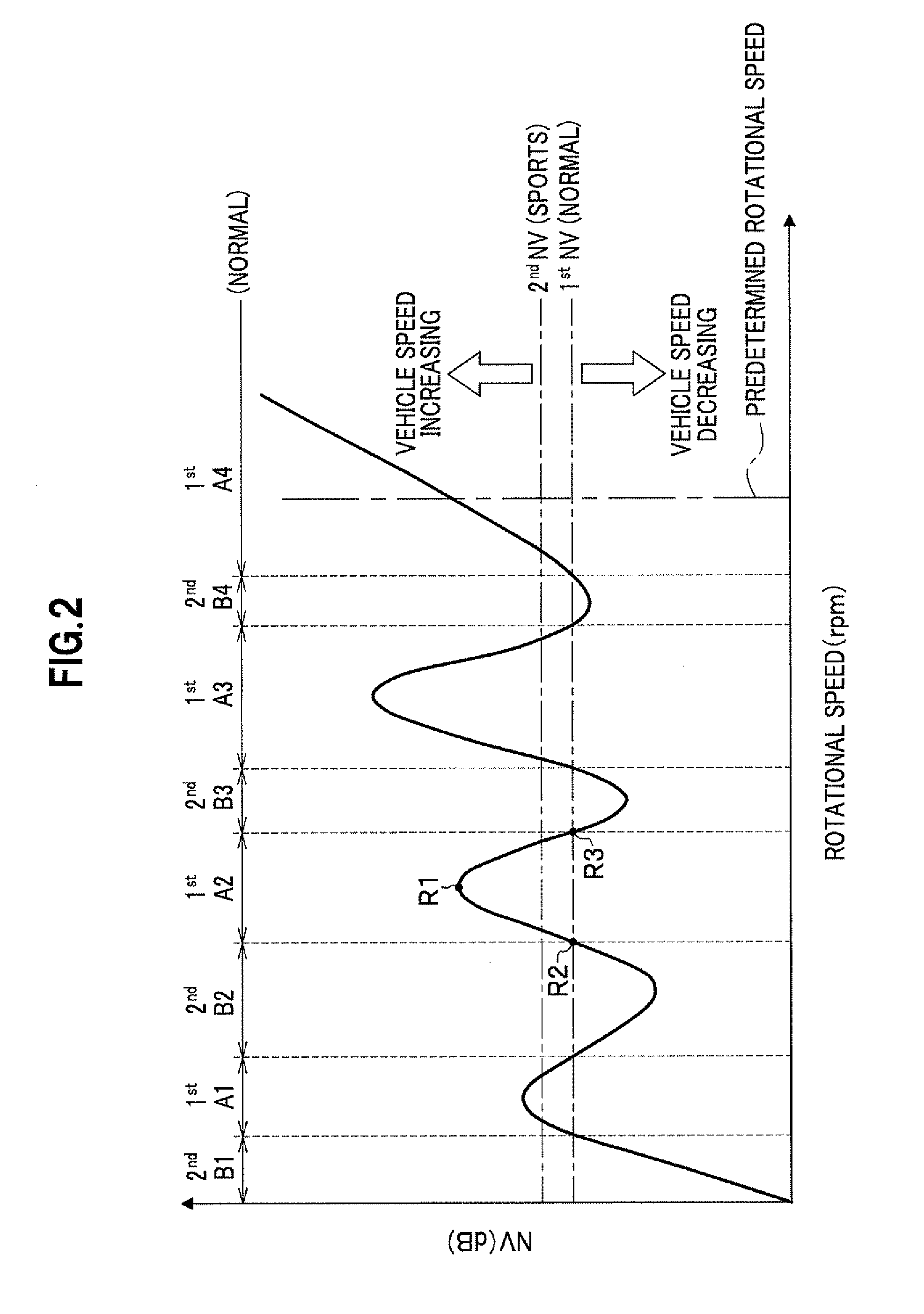 Fuel cell system