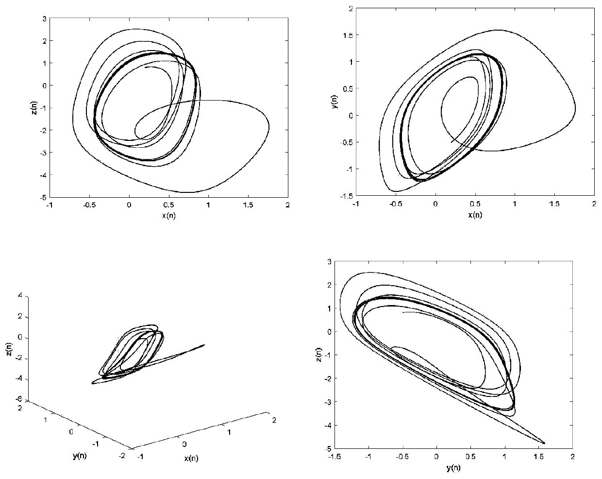 Color image encryption method based on fractional order discrete neural network and DNA operation