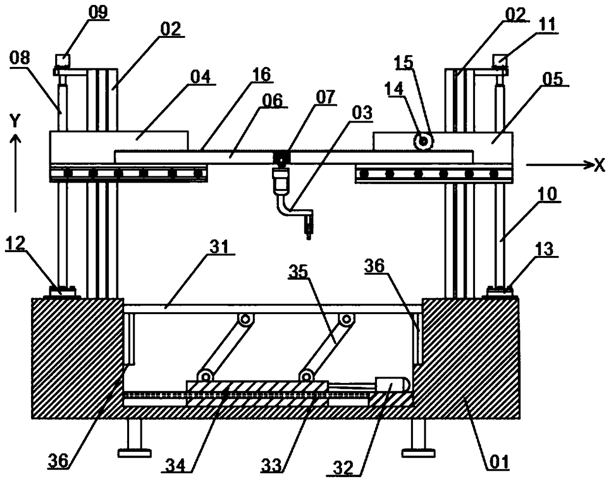 Automatic welding equipment capable of improving welding precision