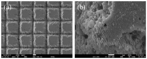 Method for preparing thermal barrier coating CMAS-alienated surface by utilizing picosecond laser