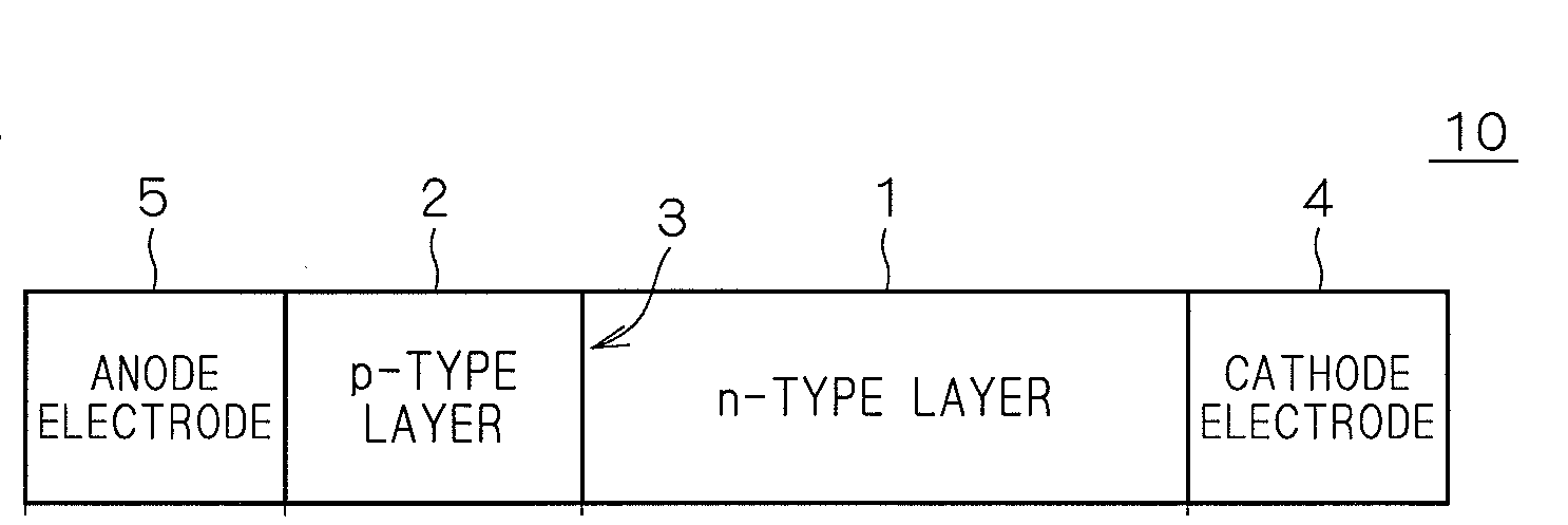 Semiconductor device