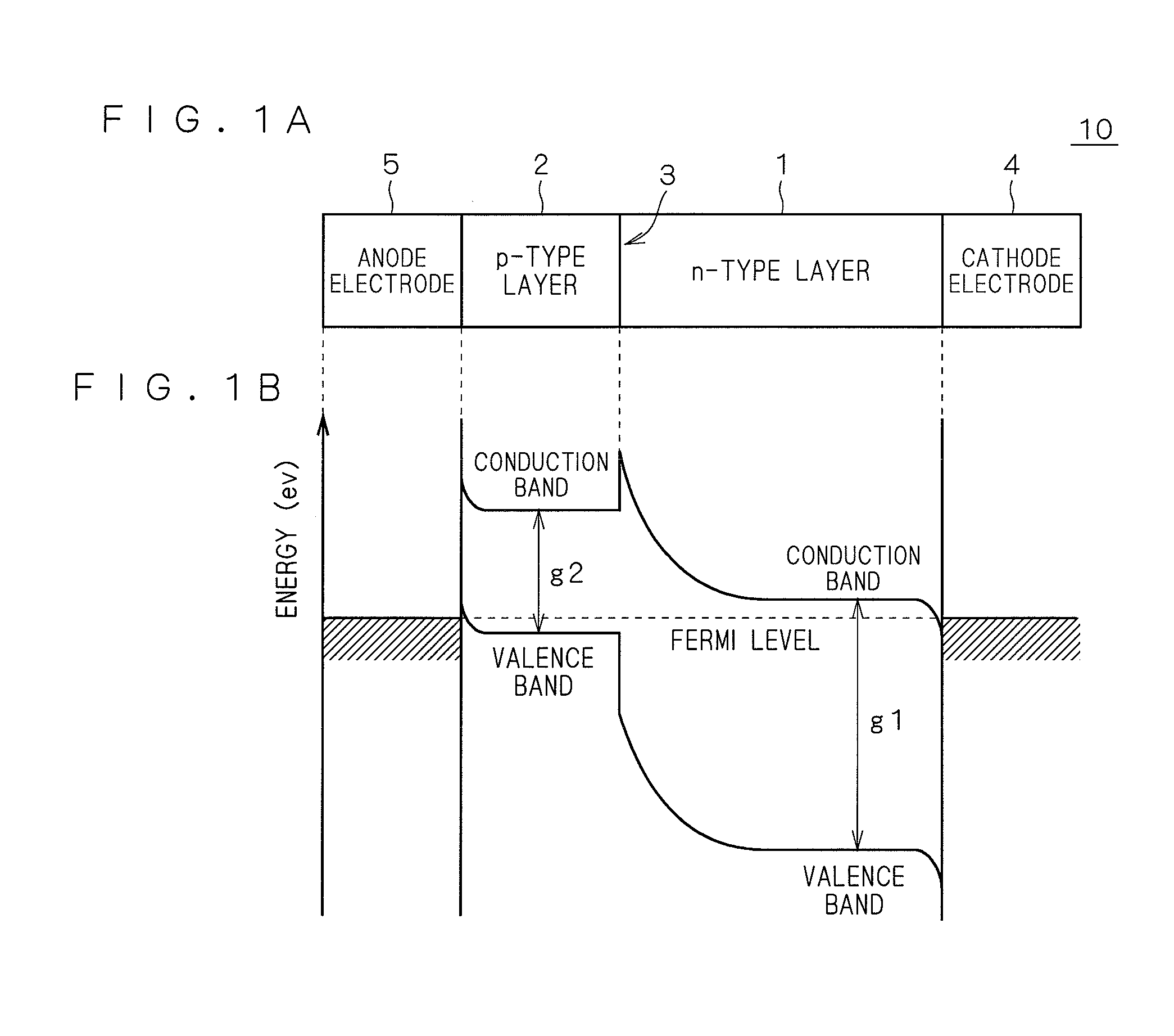 Semiconductor device