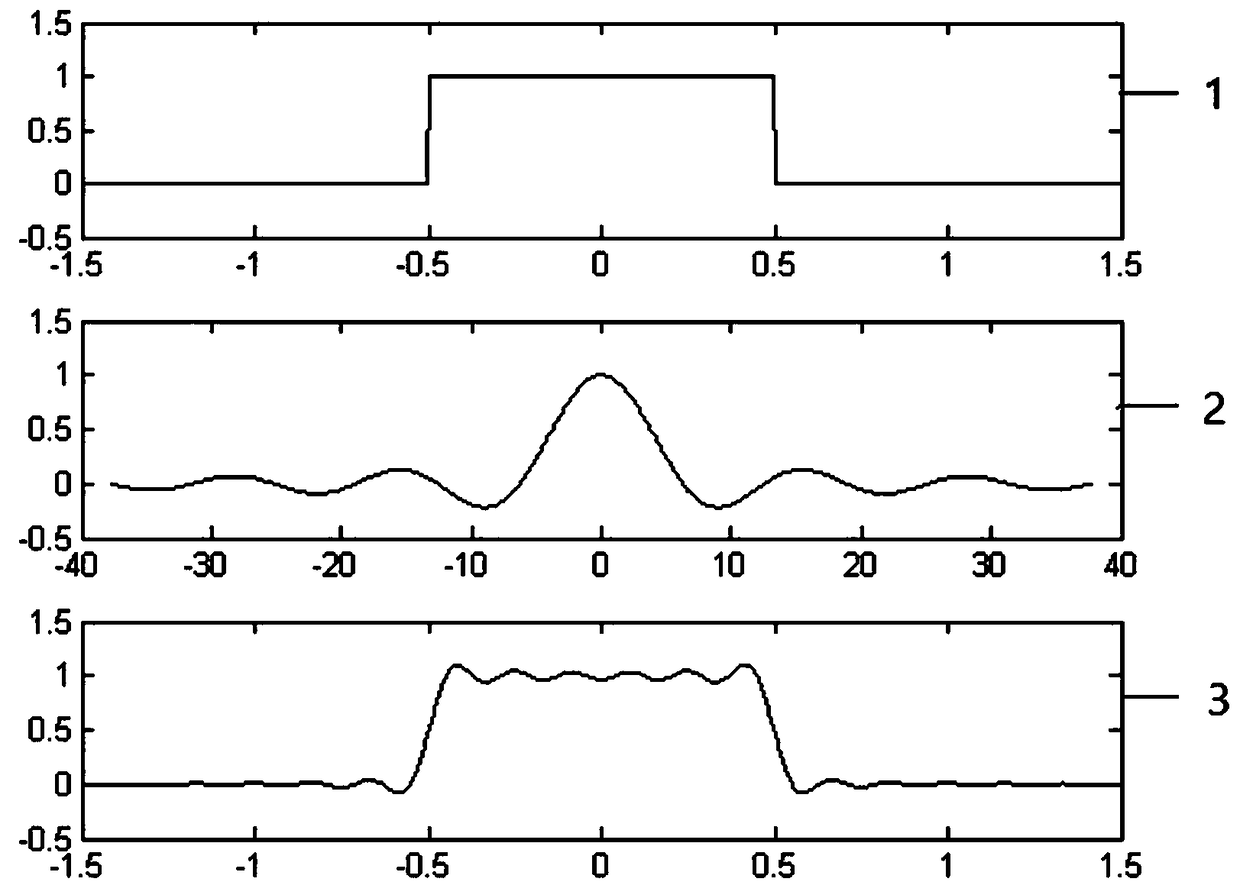 Copyright protection and acquisition method, device and apparatus for digital sound