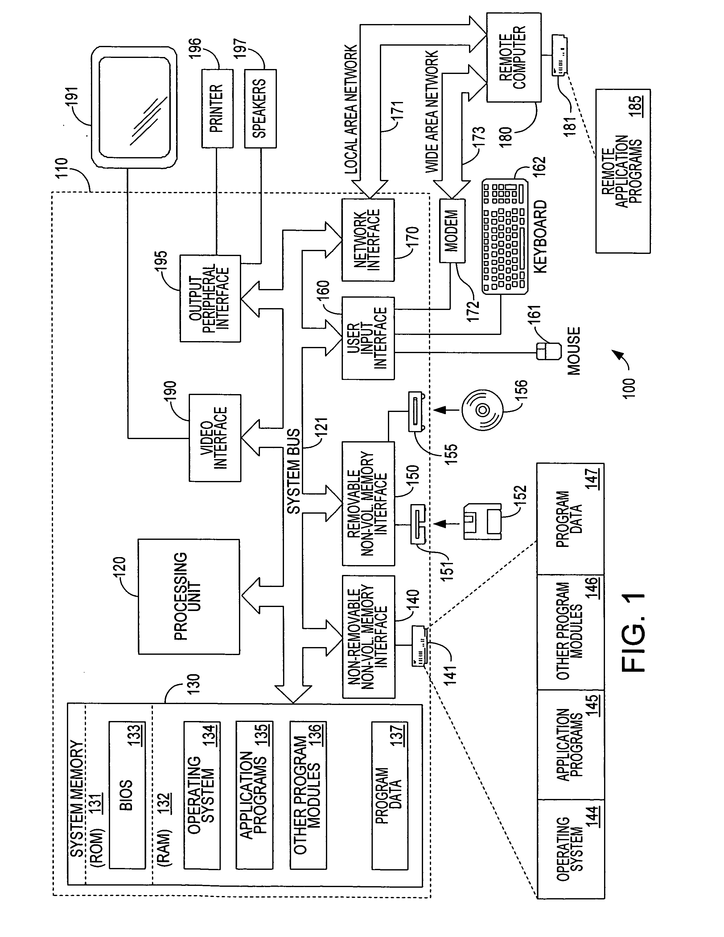 Non-volatile memory cache performance improvement