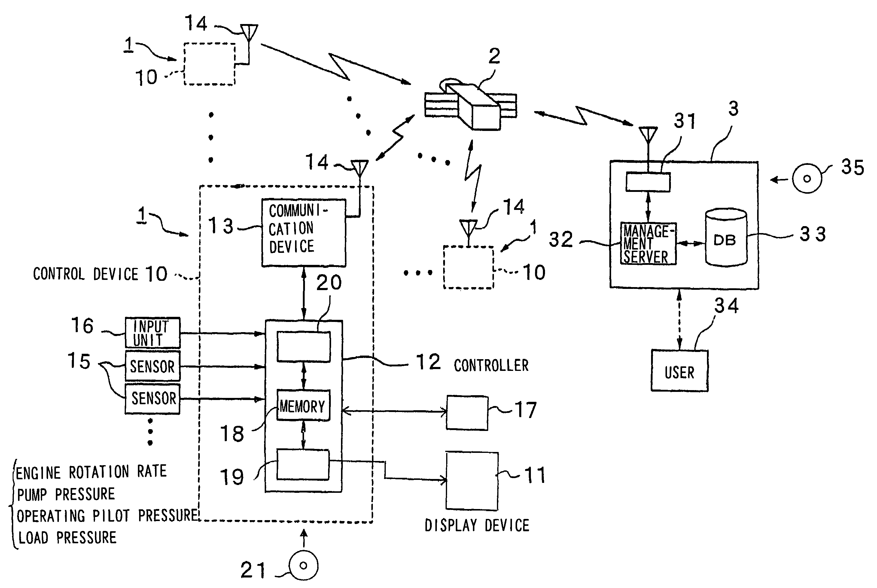 Working machine, trouble diagnosis system of working machine, and maintenance system of working machine