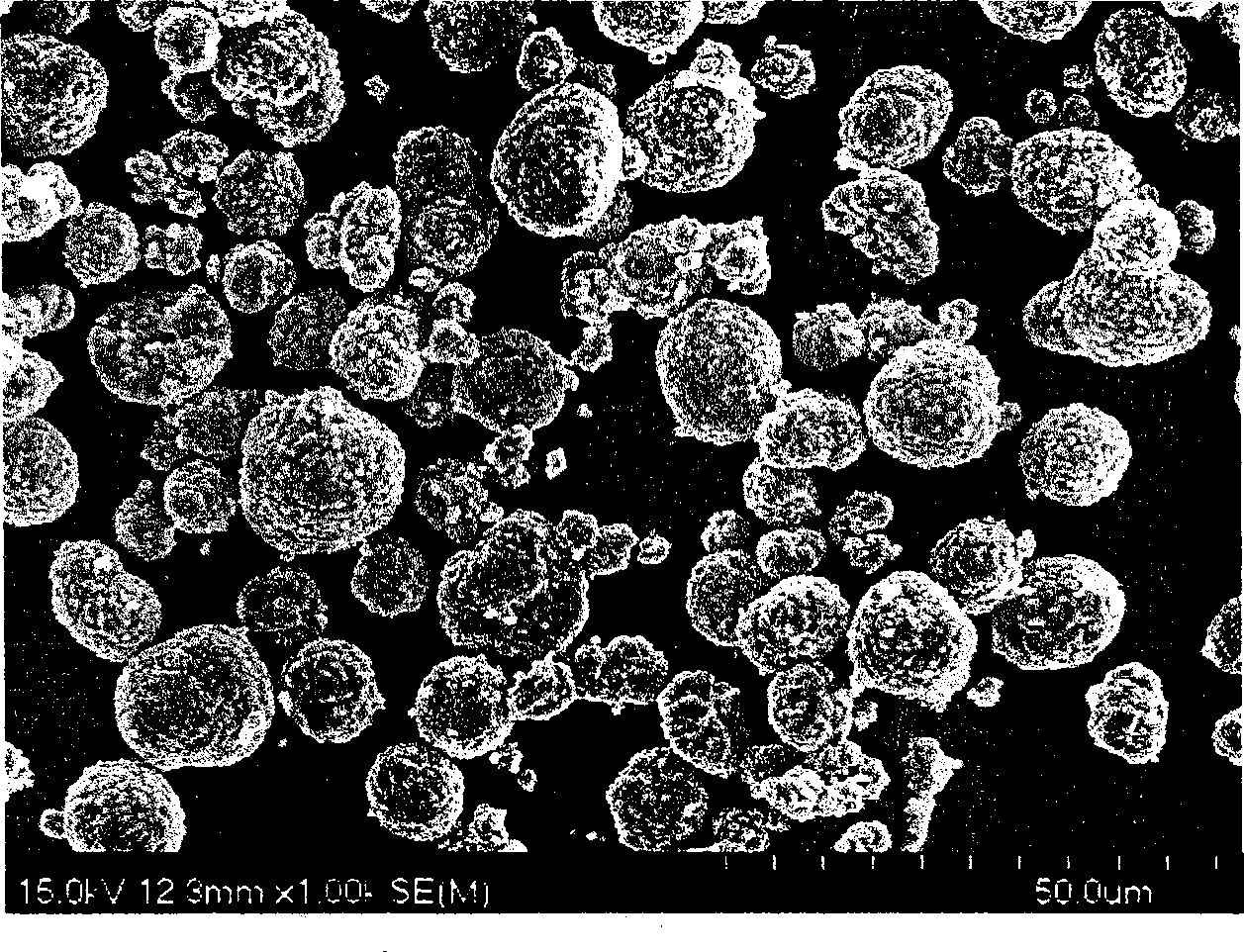 Li-ion battery positive electrode material with layered-spinel symbiotic structure and preparation method