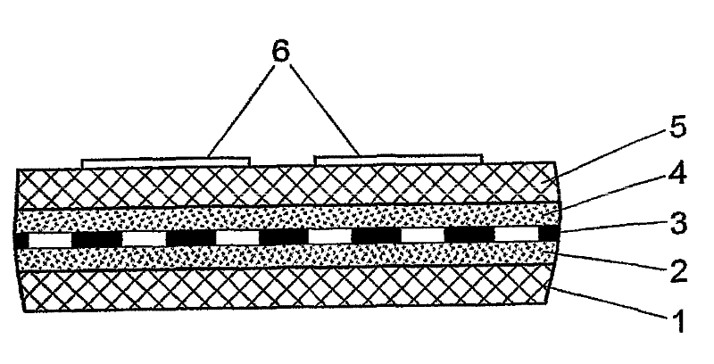 Torsion and/or tension and/or pressure textile sensor