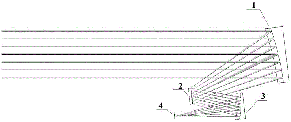 Off-axis three-mirror prepositive optic system