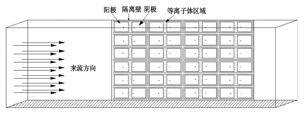 Plasma Flow Display Device Based on Glow Discharge Principle